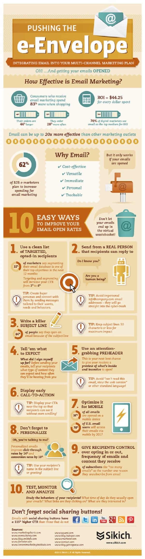 10-easy-ways-to-improve-your-email-open-rates